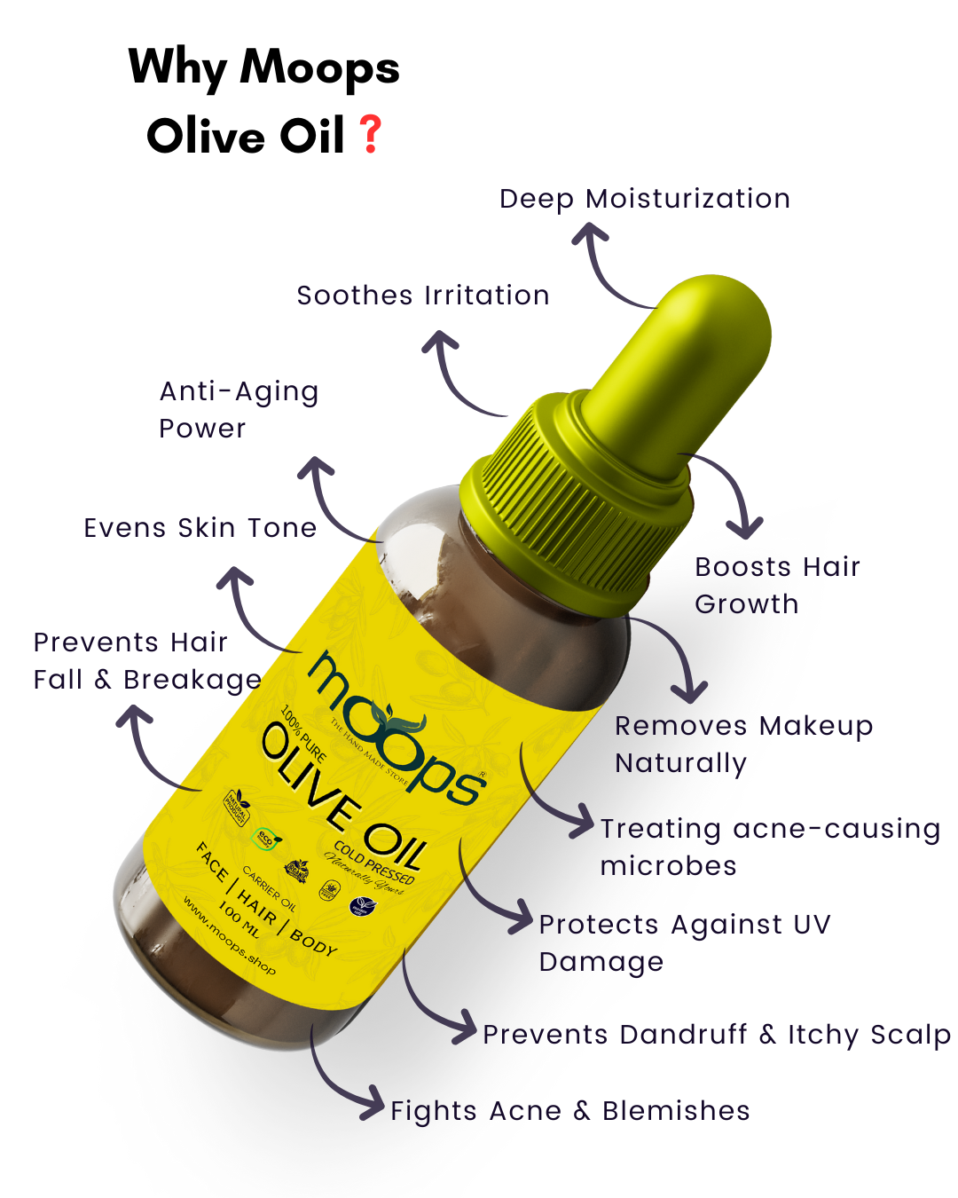 Moops Olive Oil