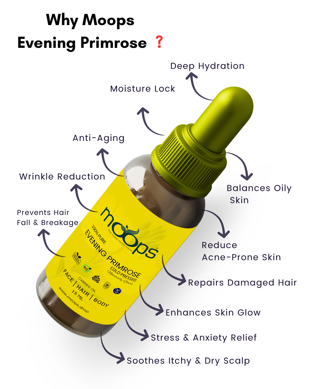 Moops Evening Primrose Oil