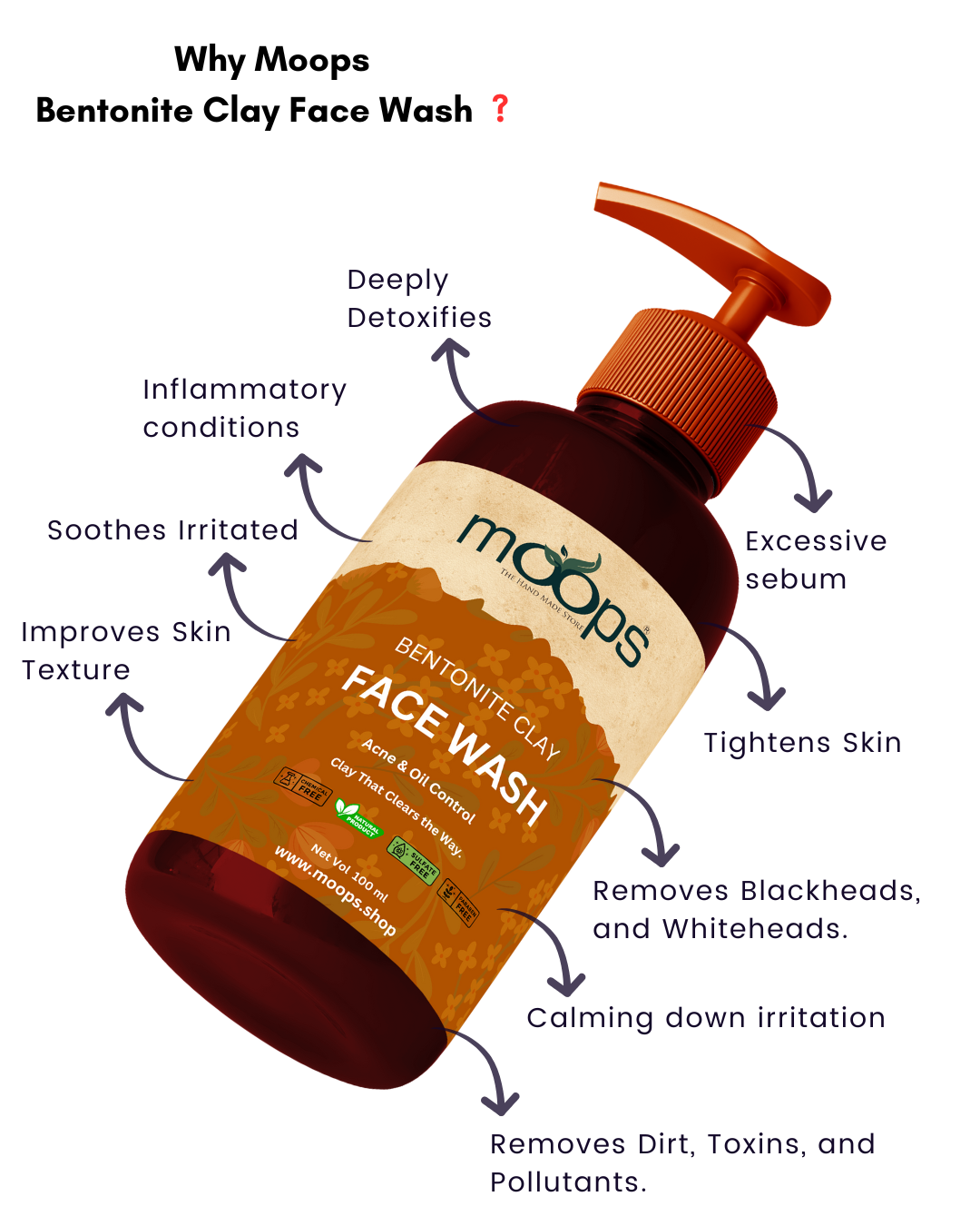 Moops Bentonite Clay Powder 100 grm  Face wash 200ml  and 100 % Rose Water combo 