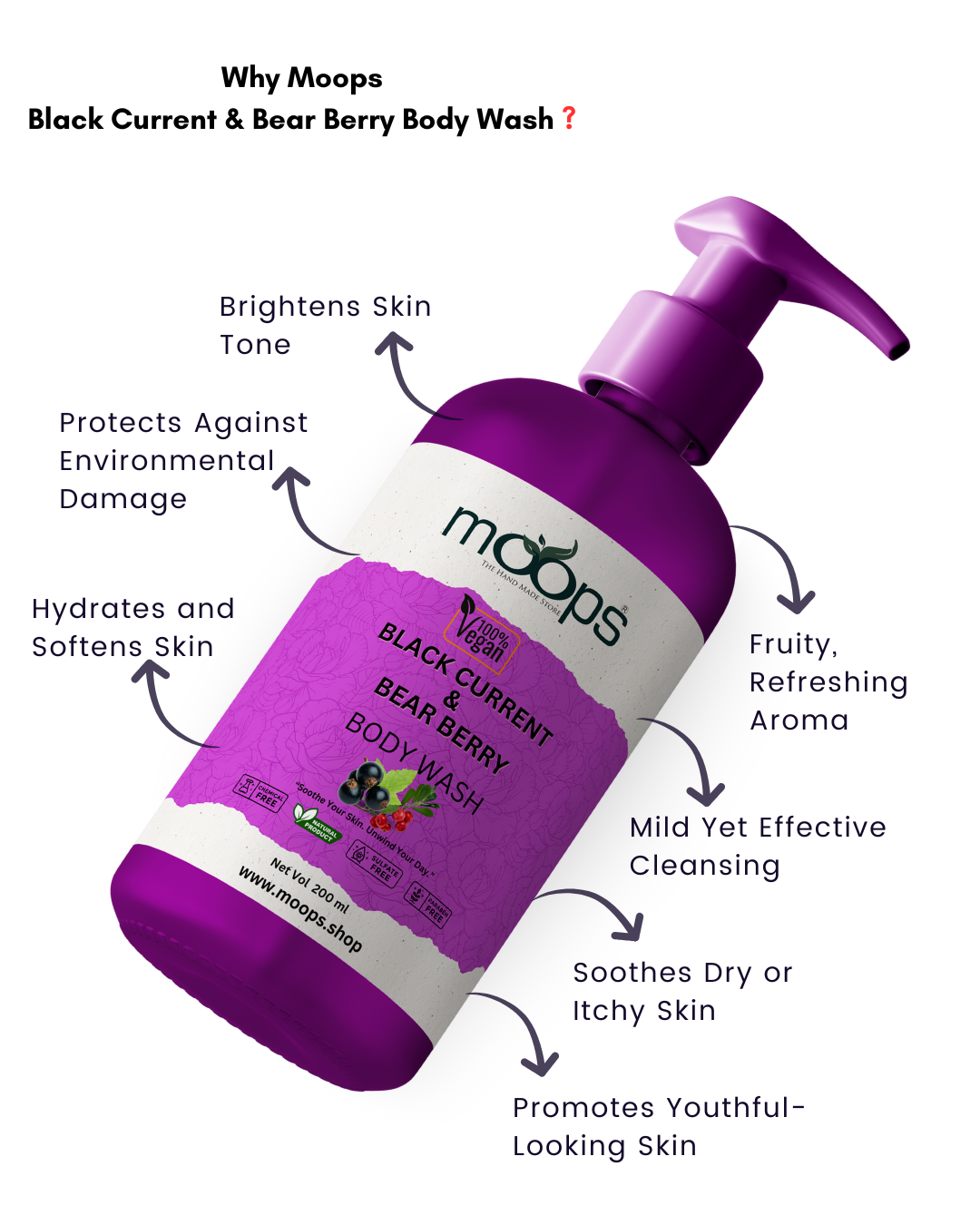 Moops Black Currant & Bearberry Body Wash