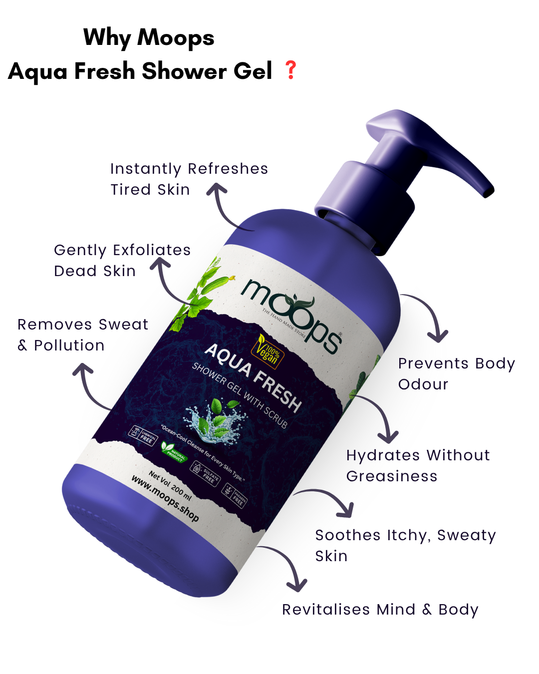 Moops Aqua Fresh Shower Gel with Scrubber