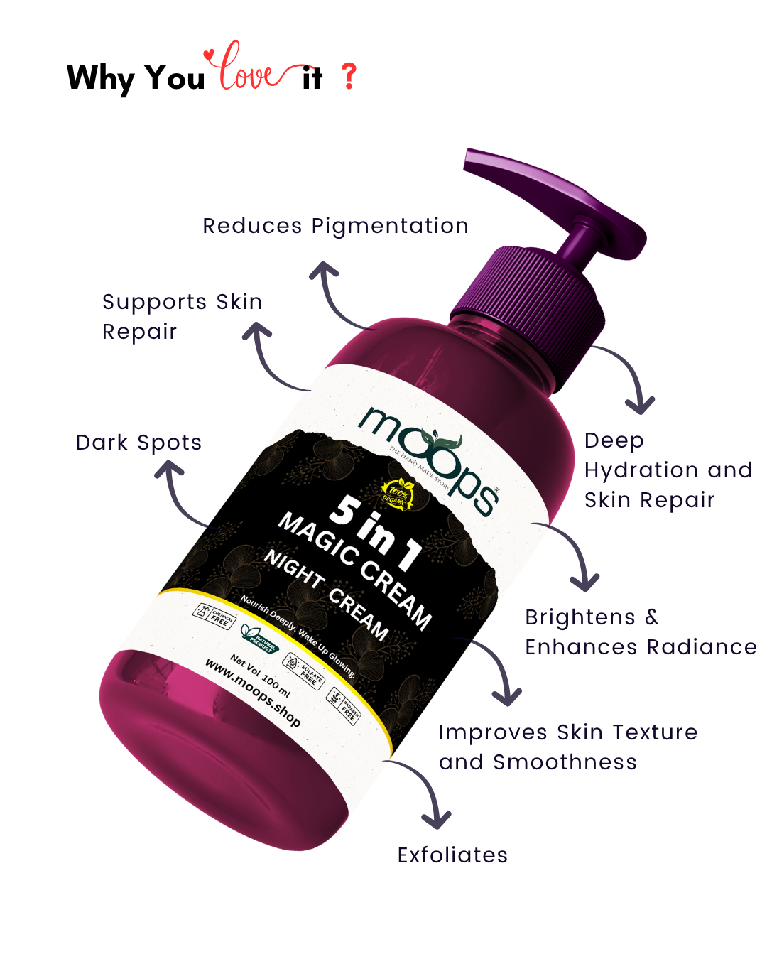 Moops 5-in-1 Magic Night Cream