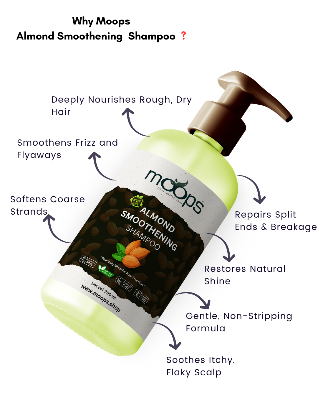 Moops Almond Smoothening Shampoo