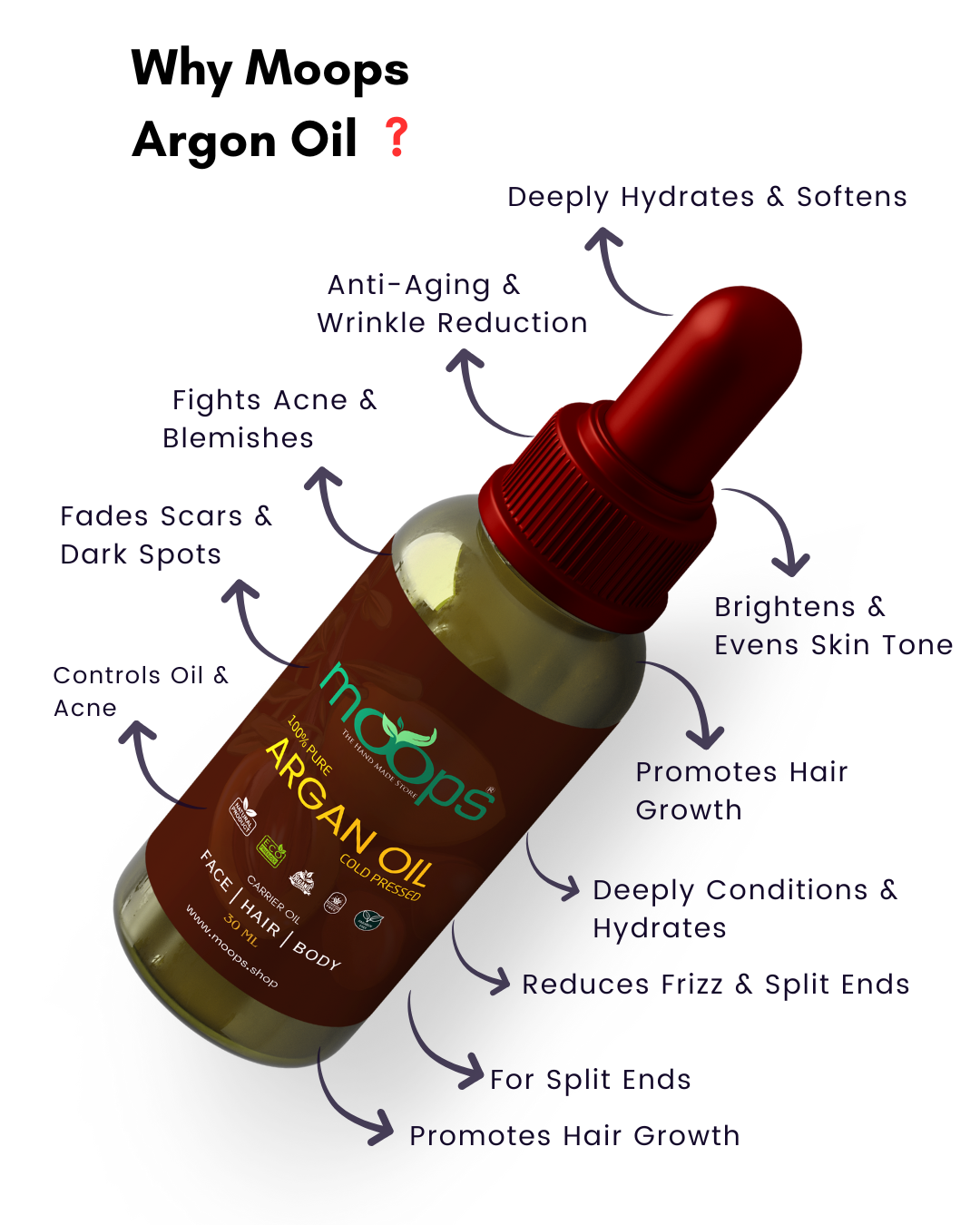 Moops Argan Oil