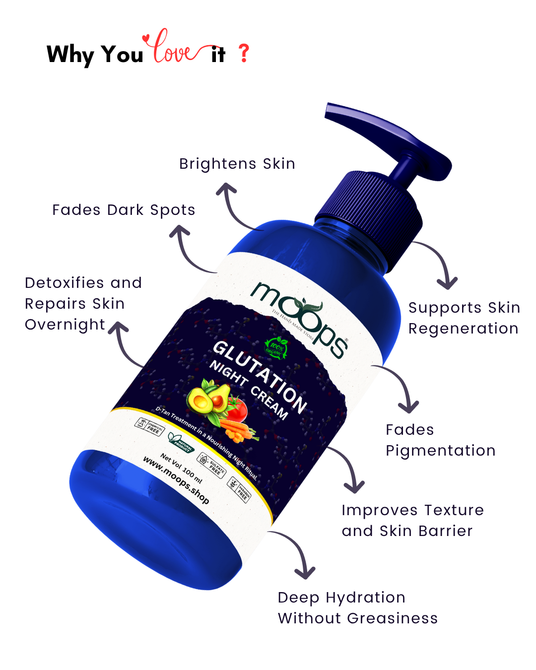 Moops  Glutation Night Cream