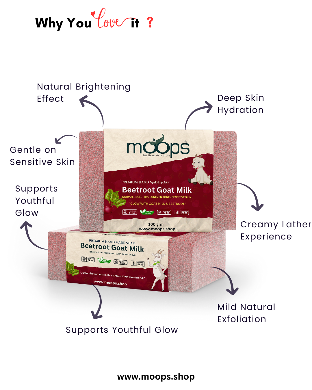 Moops Beetroot Goat Milk Premium Handmade Soap