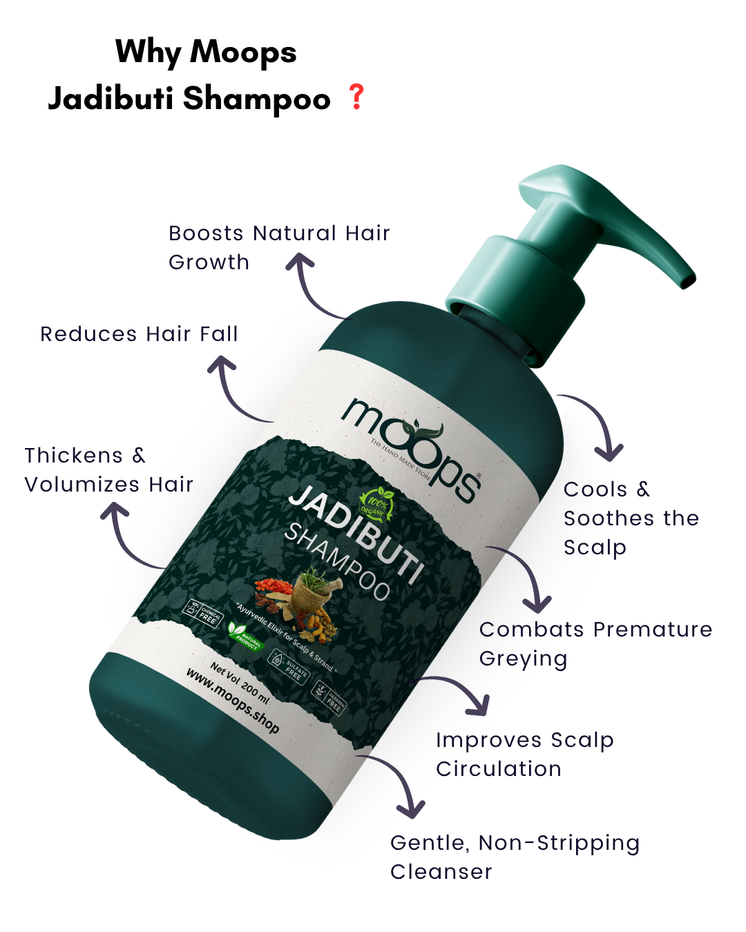 Moops Jadibuti Shampoo
