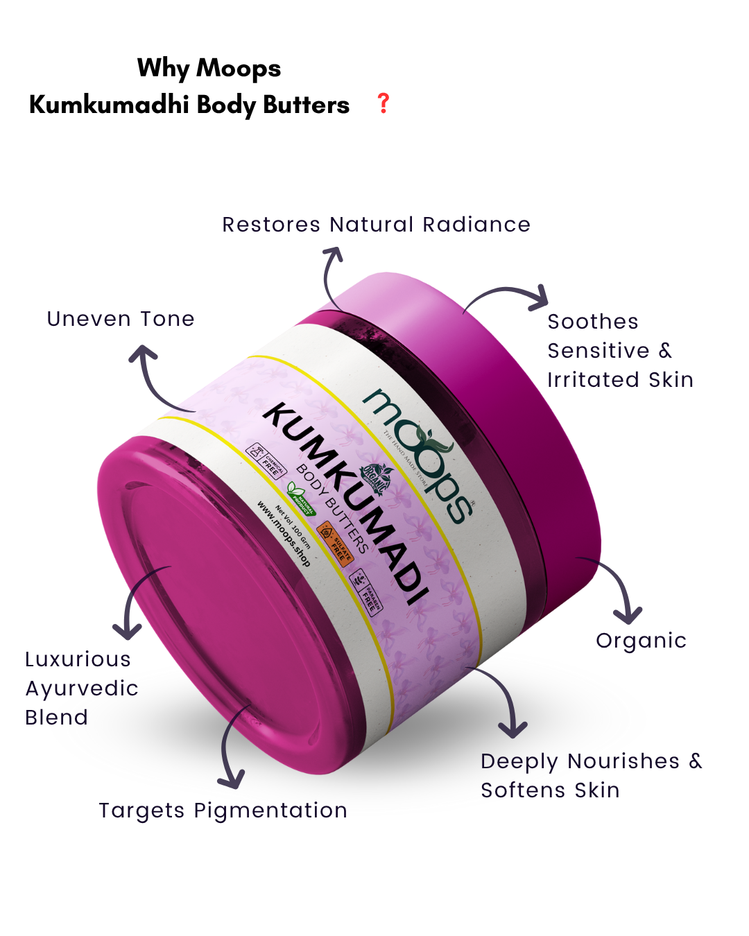 Moops Kumkumadi Body Butter