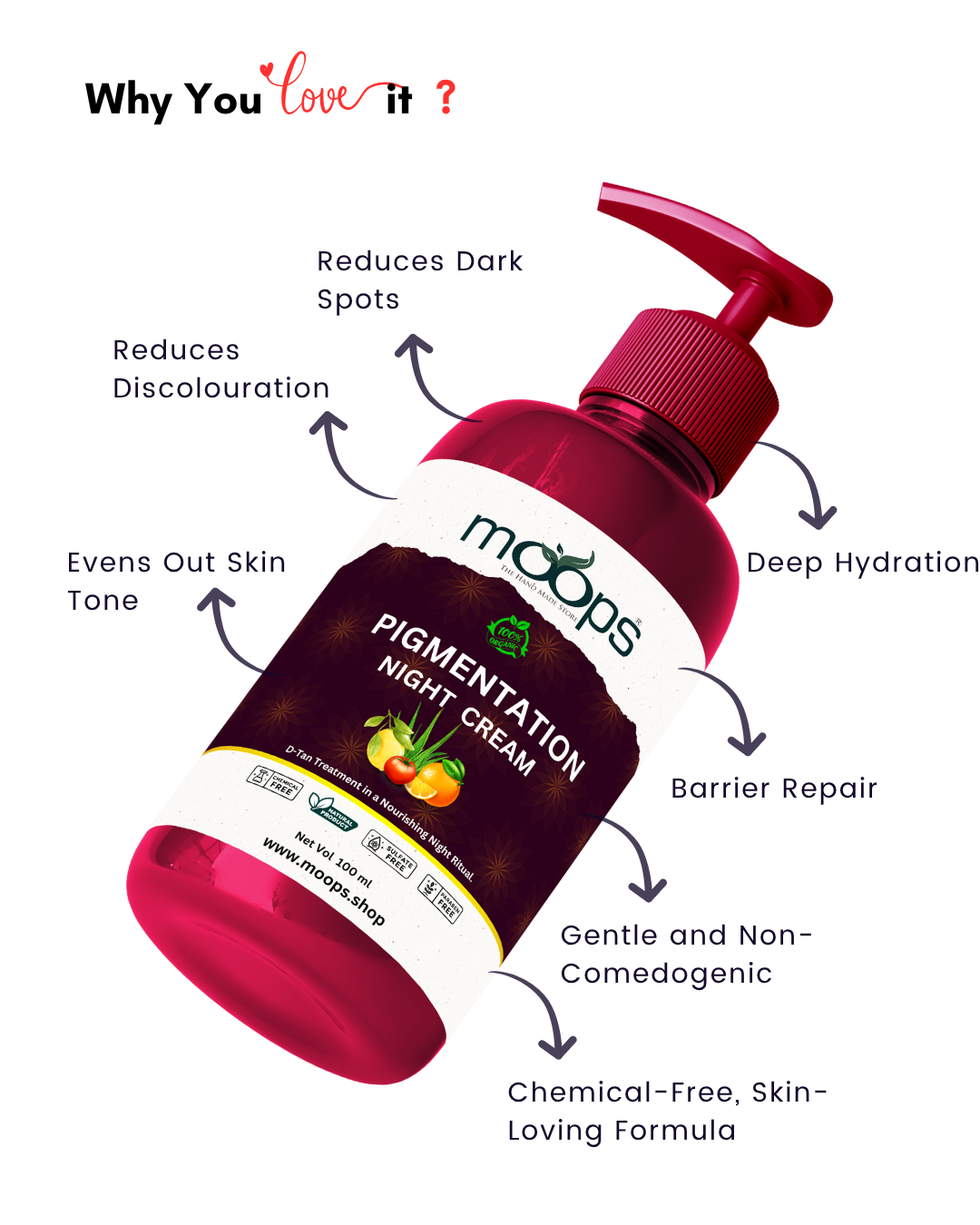 Moops Pigmentation Night Cream