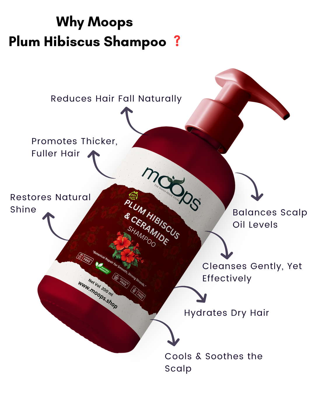 Moops Plum Hibiscus & Ceramide Shampoo