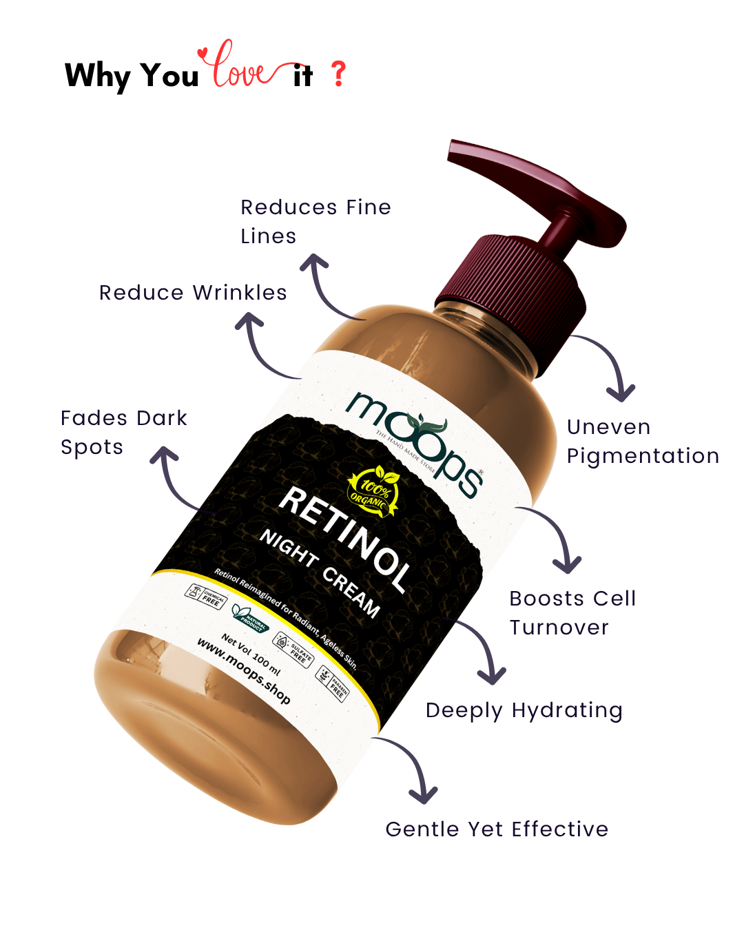 Moops Retinol Night Cream