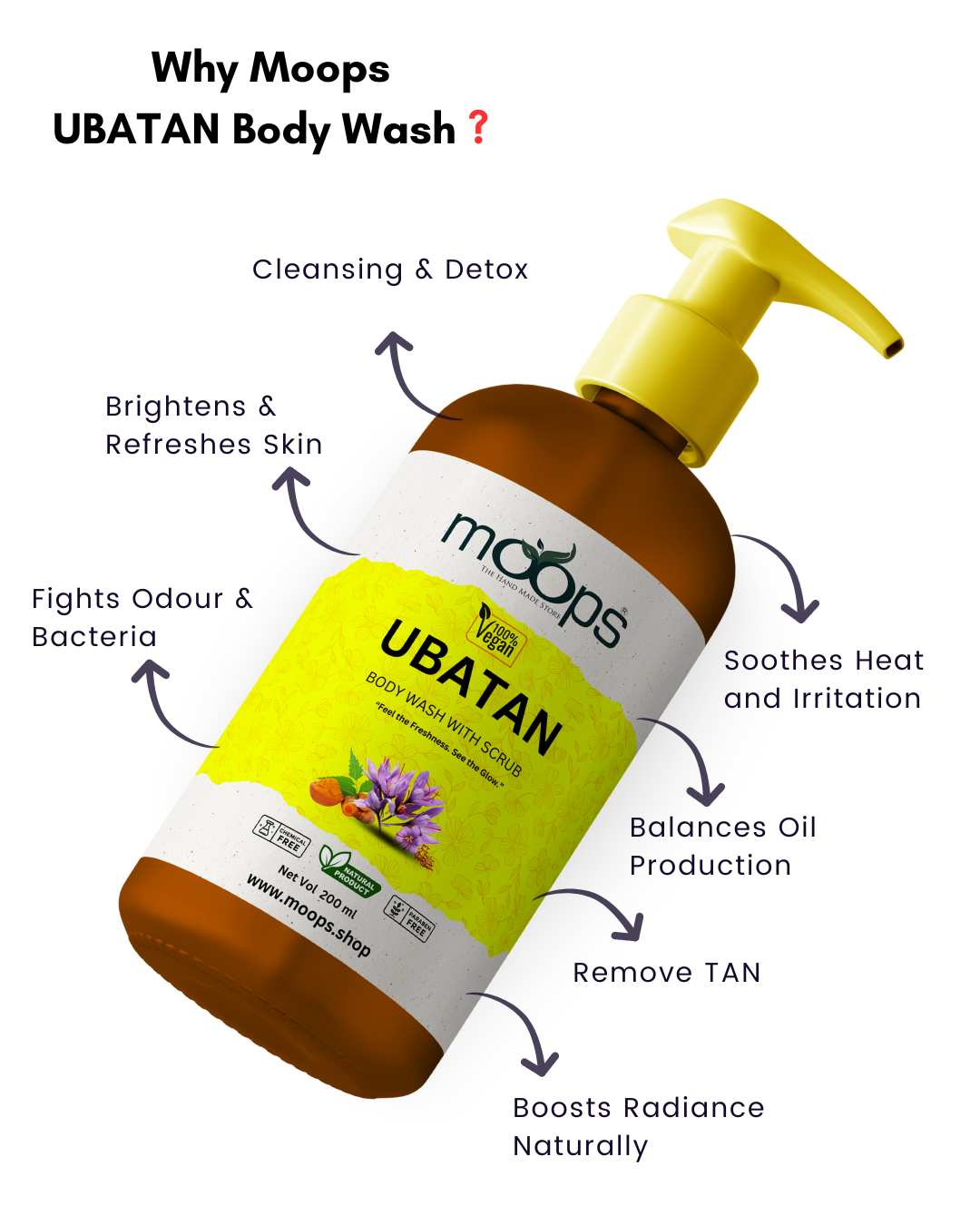 Moops Ubtan Body Wash with Scrub