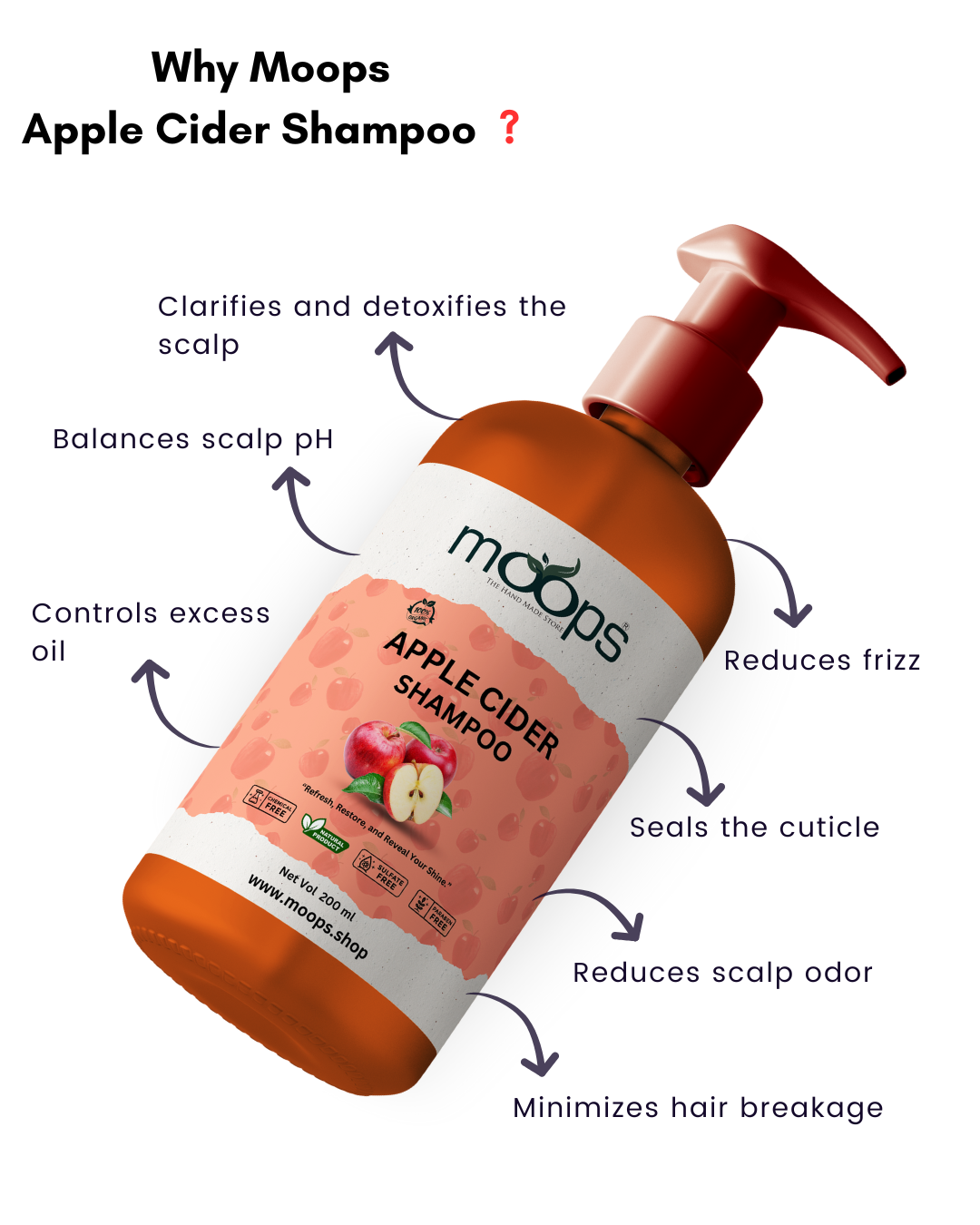 Moops Apple Cider Shampoo
