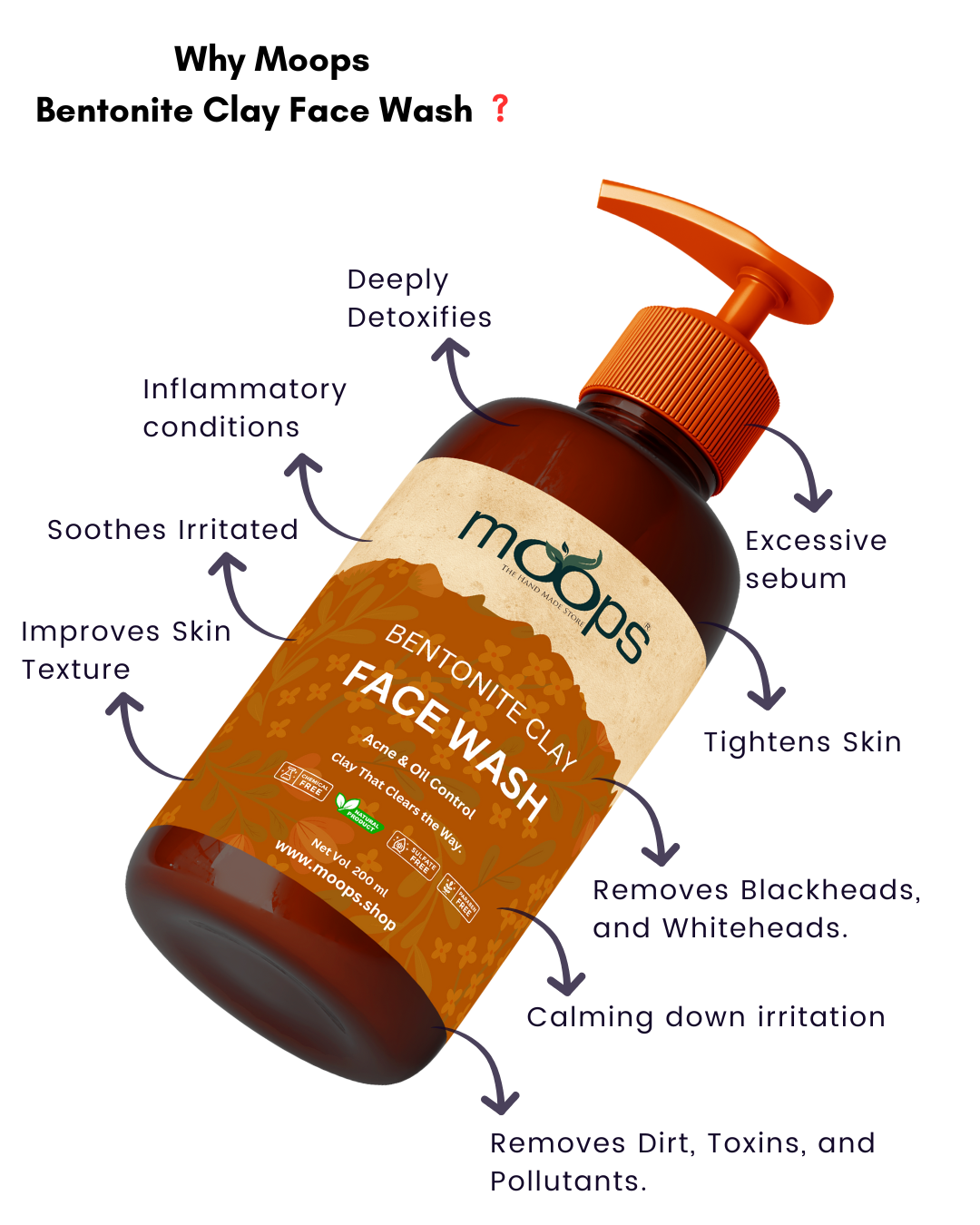 Moops Bentonite clay Face Wash 200ml