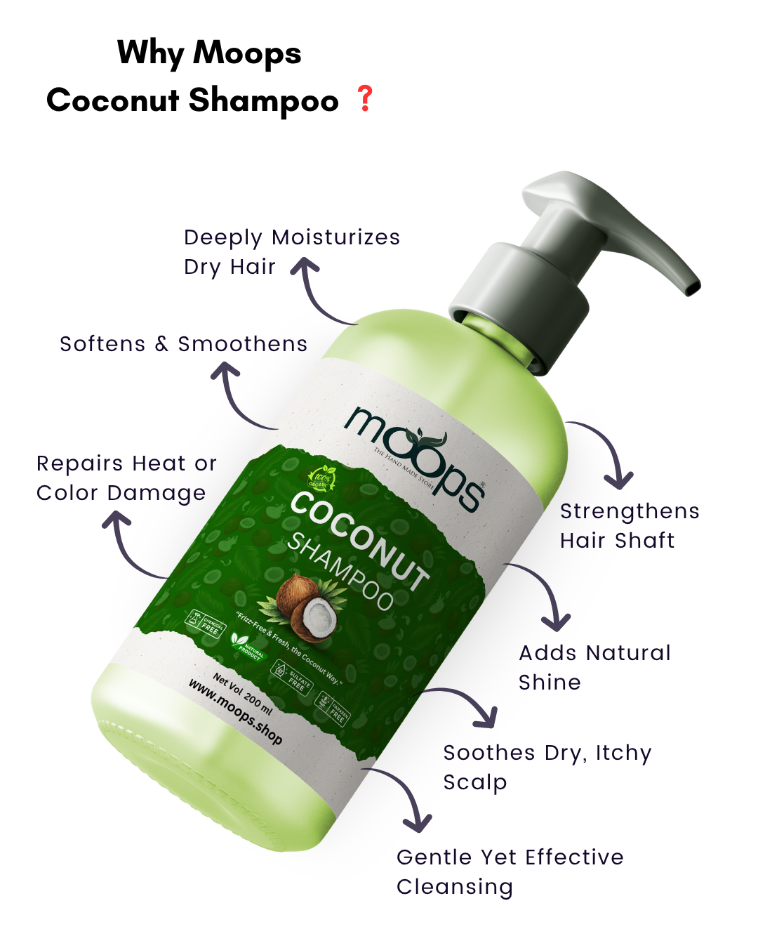 Moops Coconut Shampoo