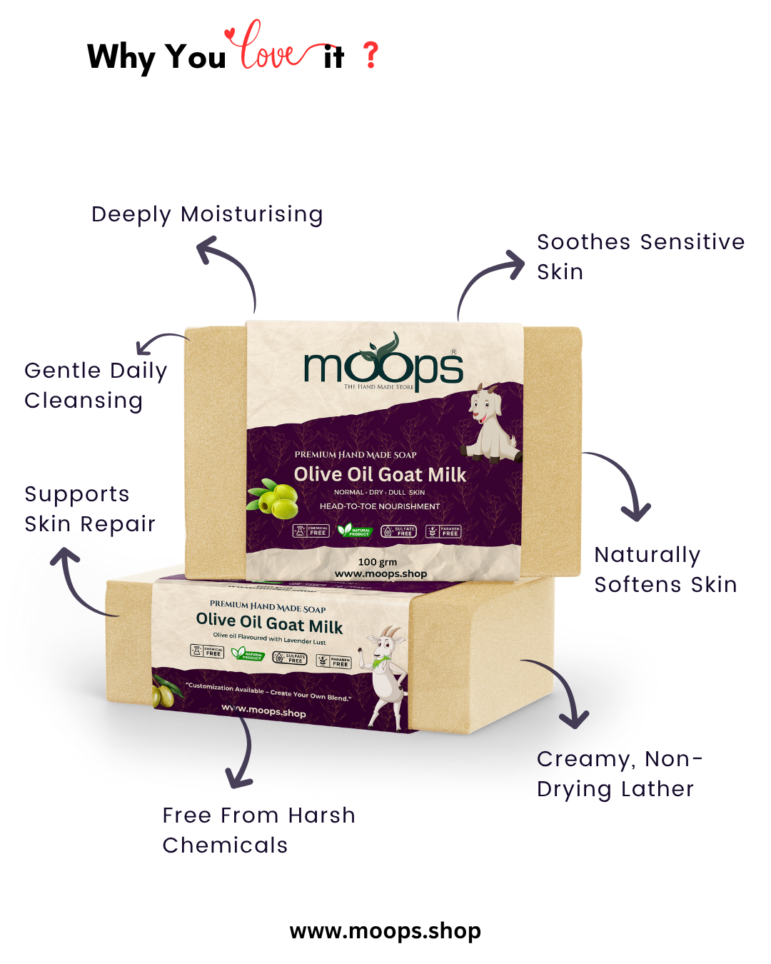 Moops Goat Milk Olive Oil Premium Handmade Soap