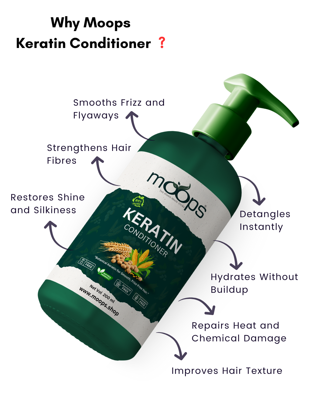 Moops Keratin Conditioner