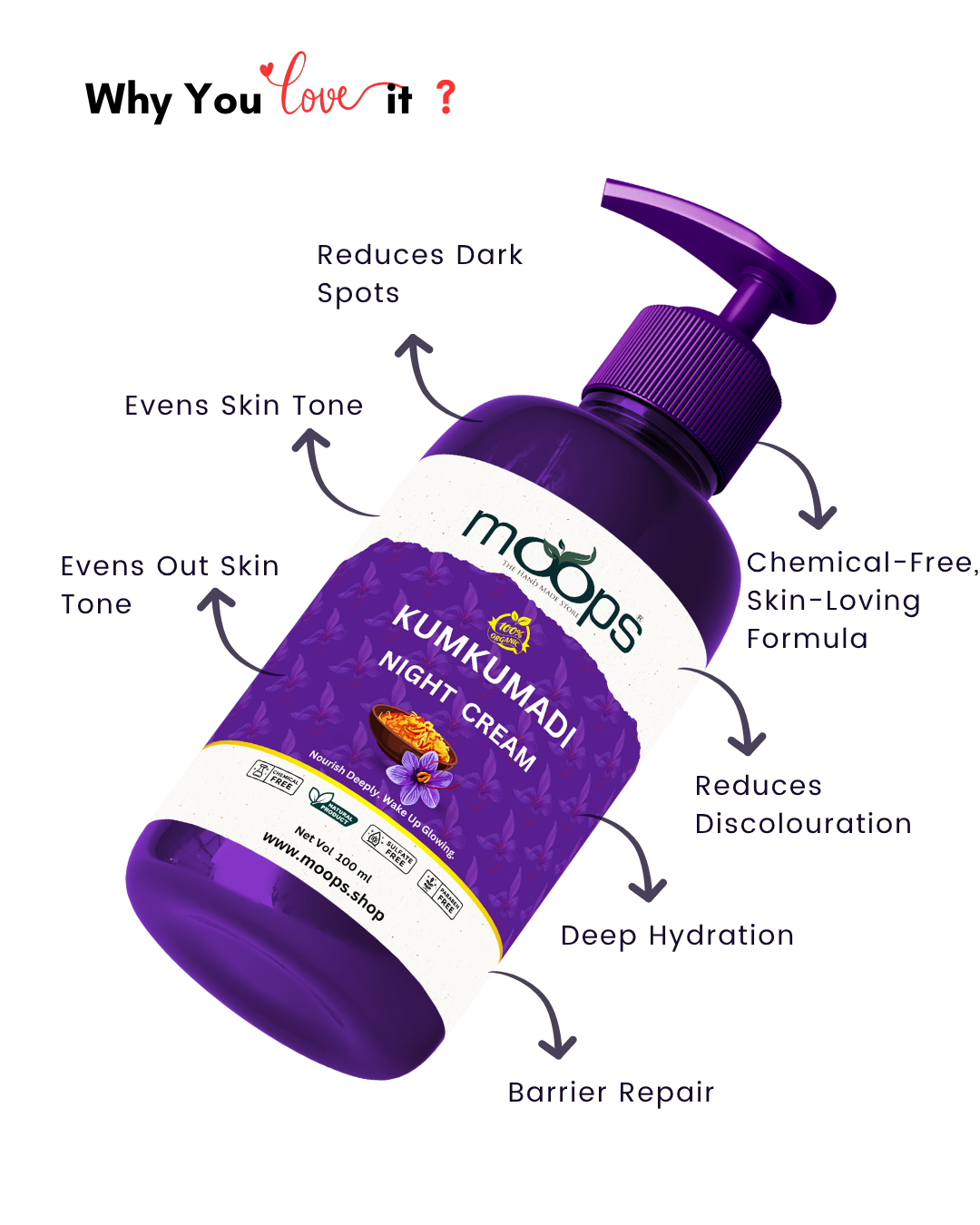 Moops Kumkumadi Night Cream