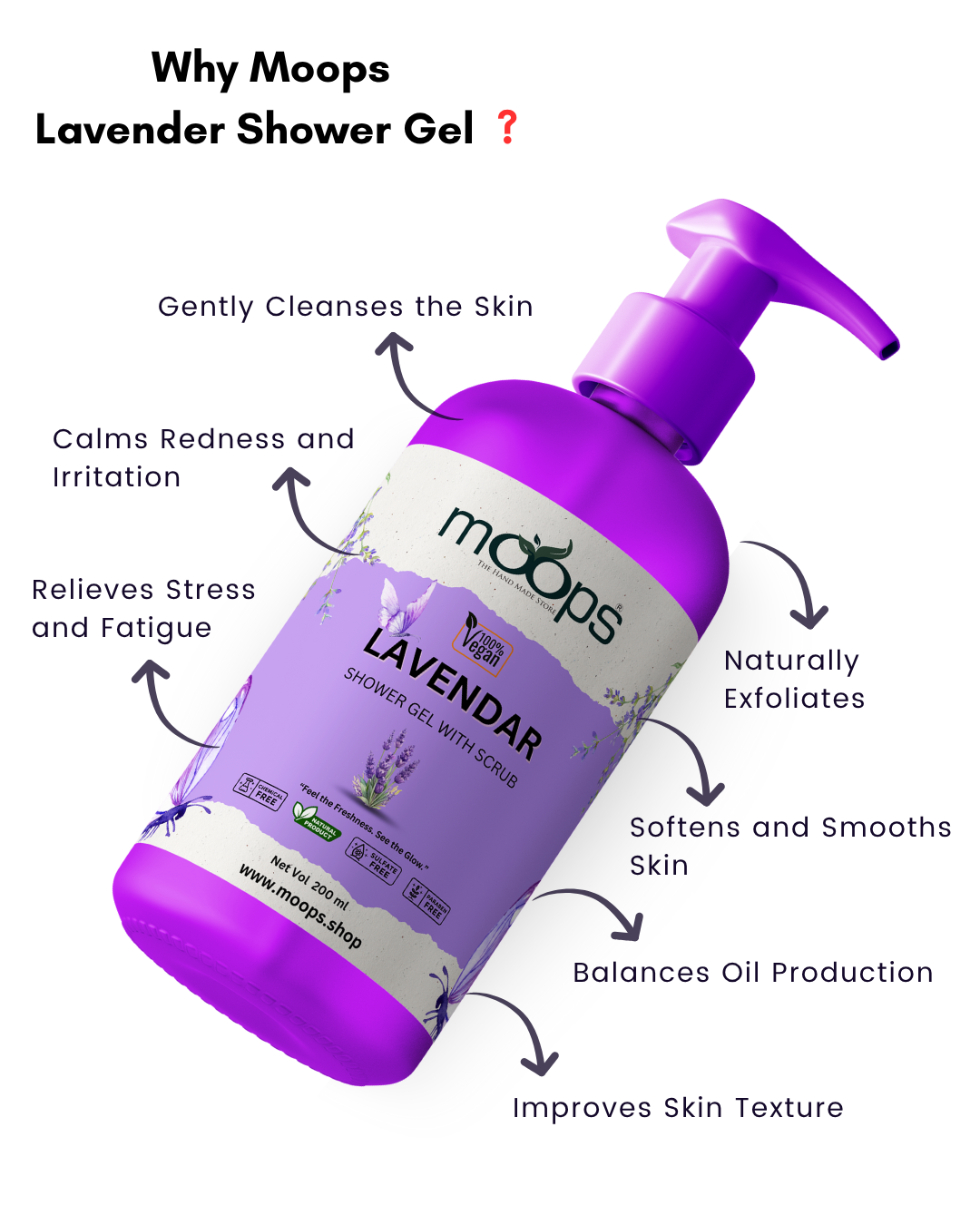 Moops Lavender Shower Gel with Scrubber