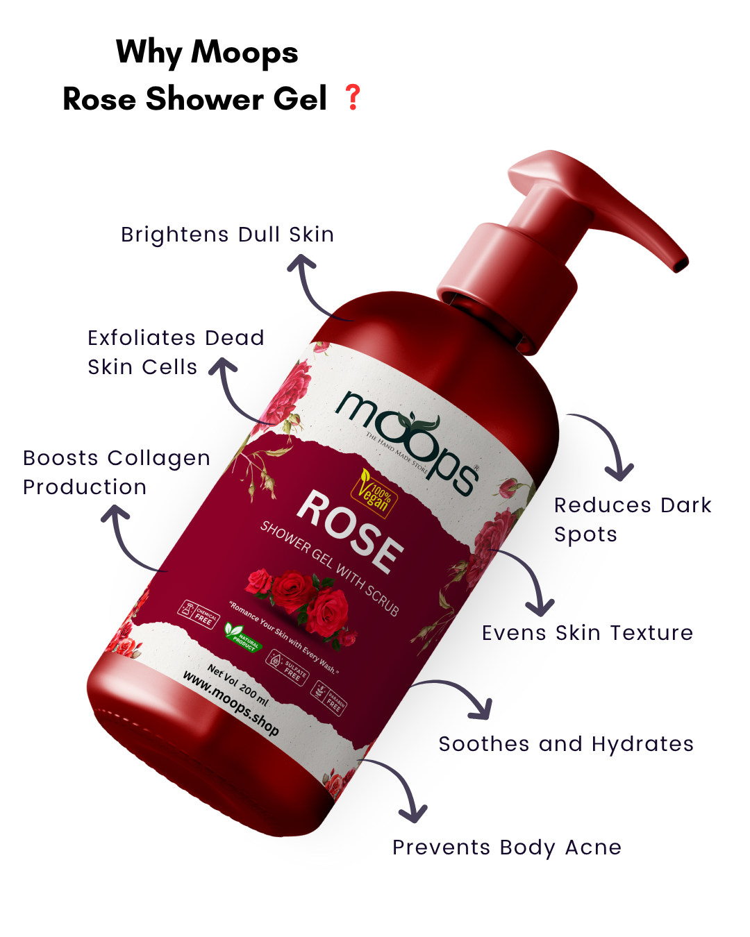 Moops Rose Shower Gel with Scrubber