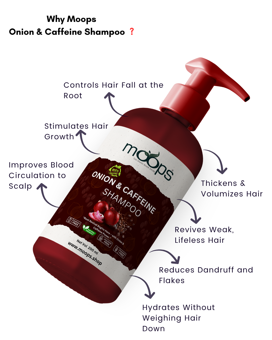 Moops Onion Caffeine Shampoo