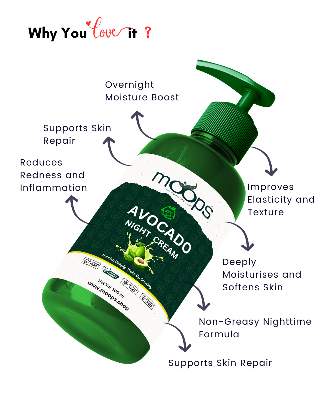 Moops Avocado Night Cream