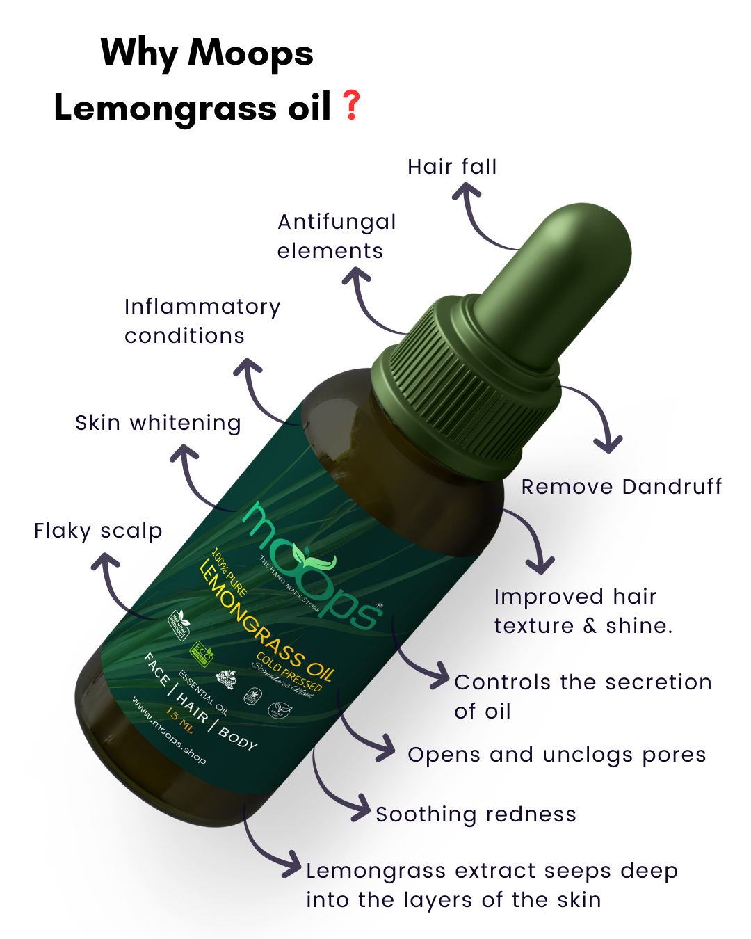 Moops Lemongrass Essential Oil