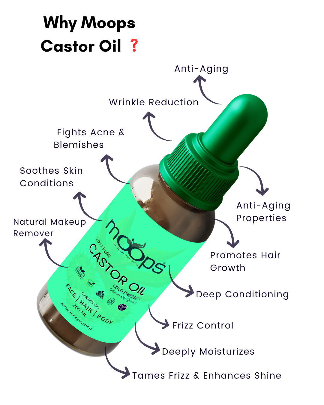 Moops Castor Oil