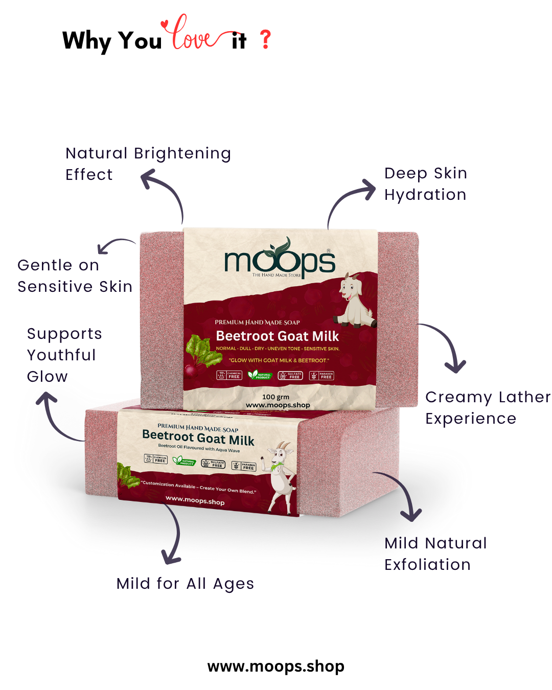 Moops Beetroot Goat Milk Premium Handmade Soap