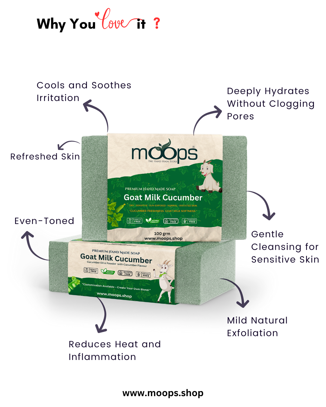 Moops Cucumber Goat Milk Premium Handmade Soap