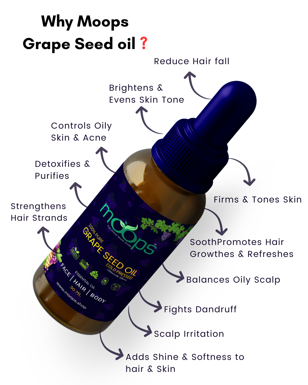 Moops Grape Seed Essential Oil