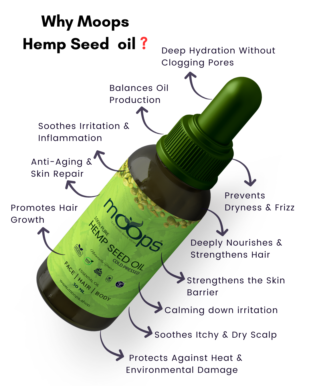 Moops Hemp Seed Oil