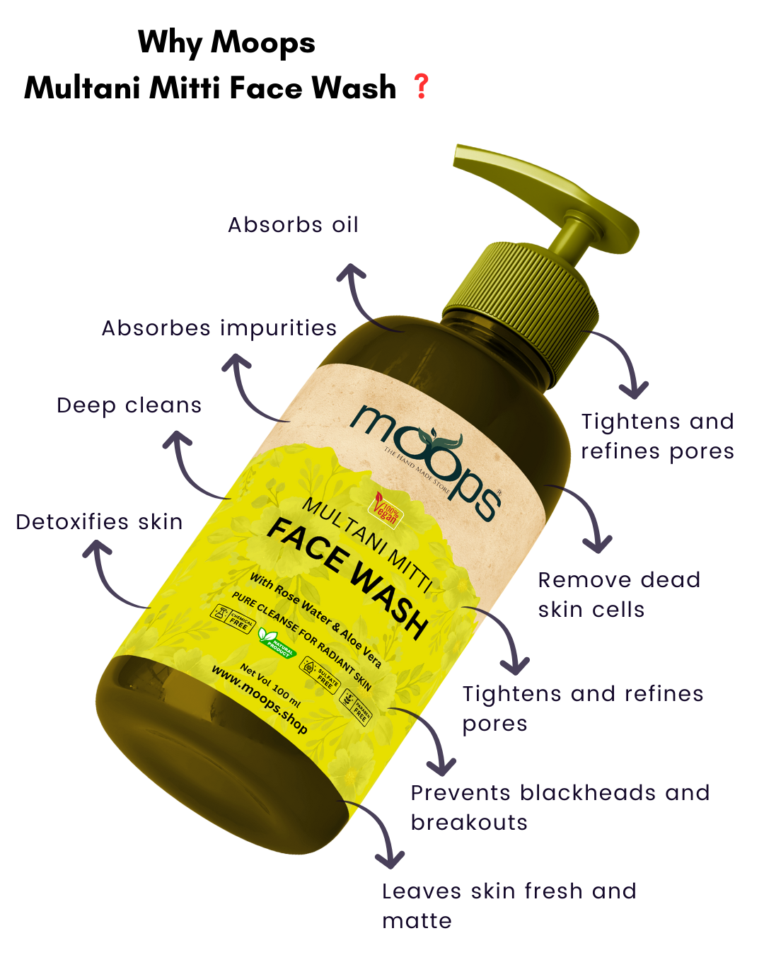 Moops Multani Mitti Face Wash