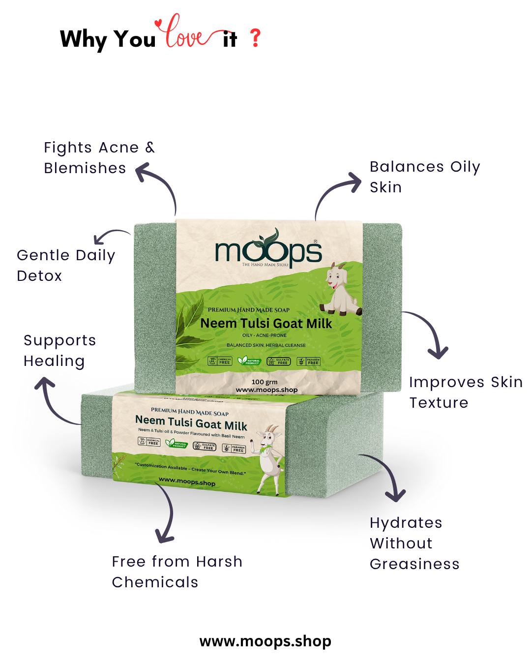Moops Neem Tulsi Premium Handmade Soap