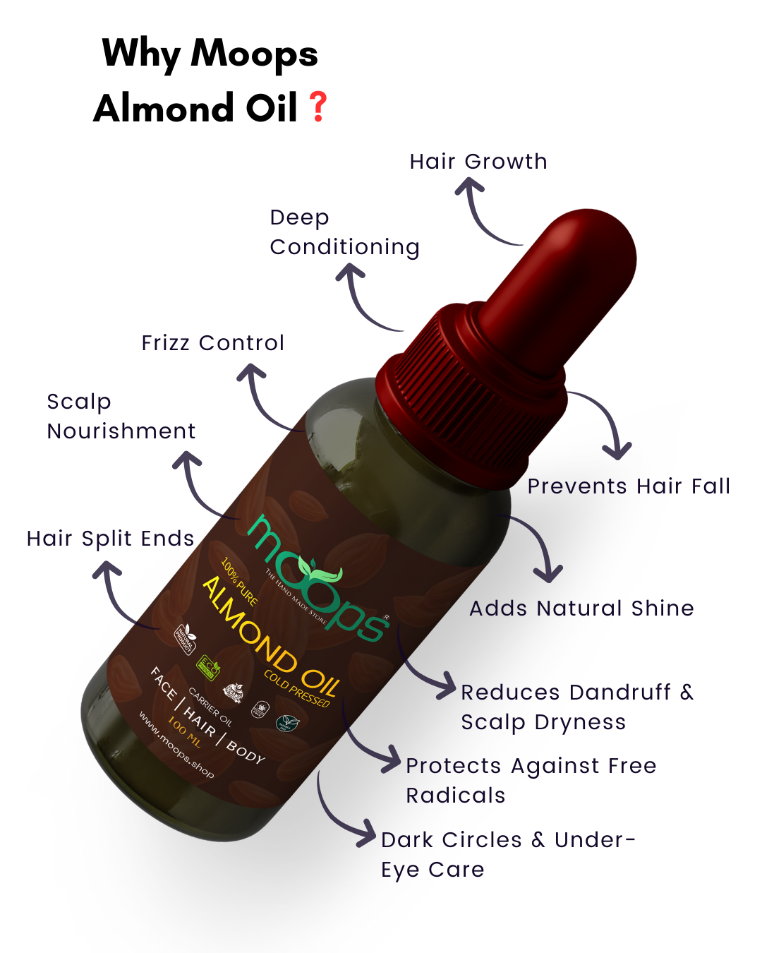 Moops Almond Oil