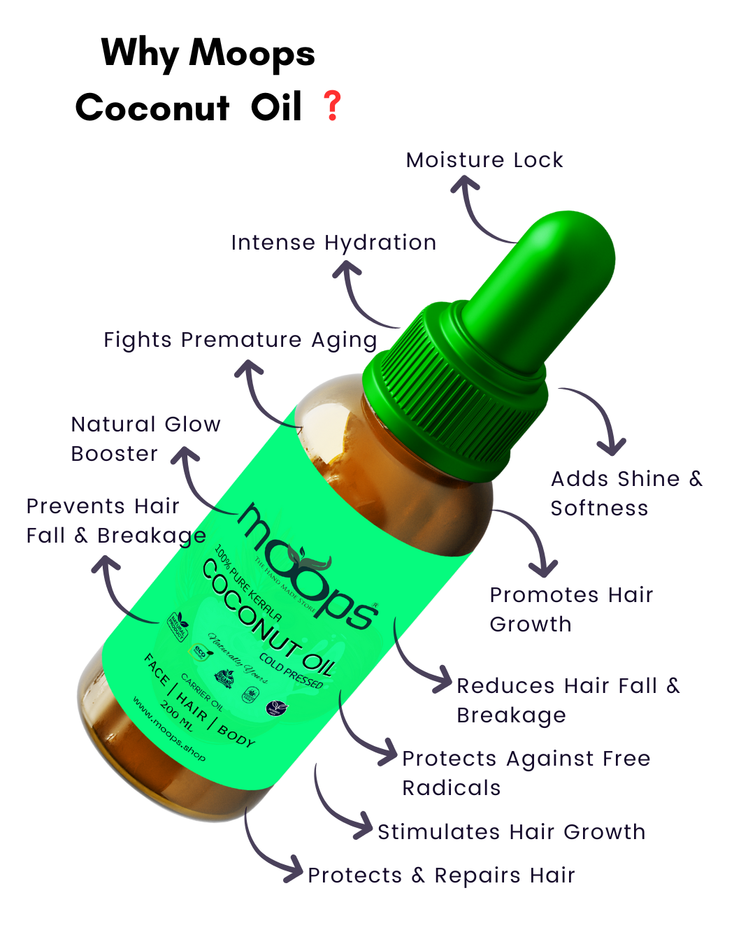 Moops Coconut Oil