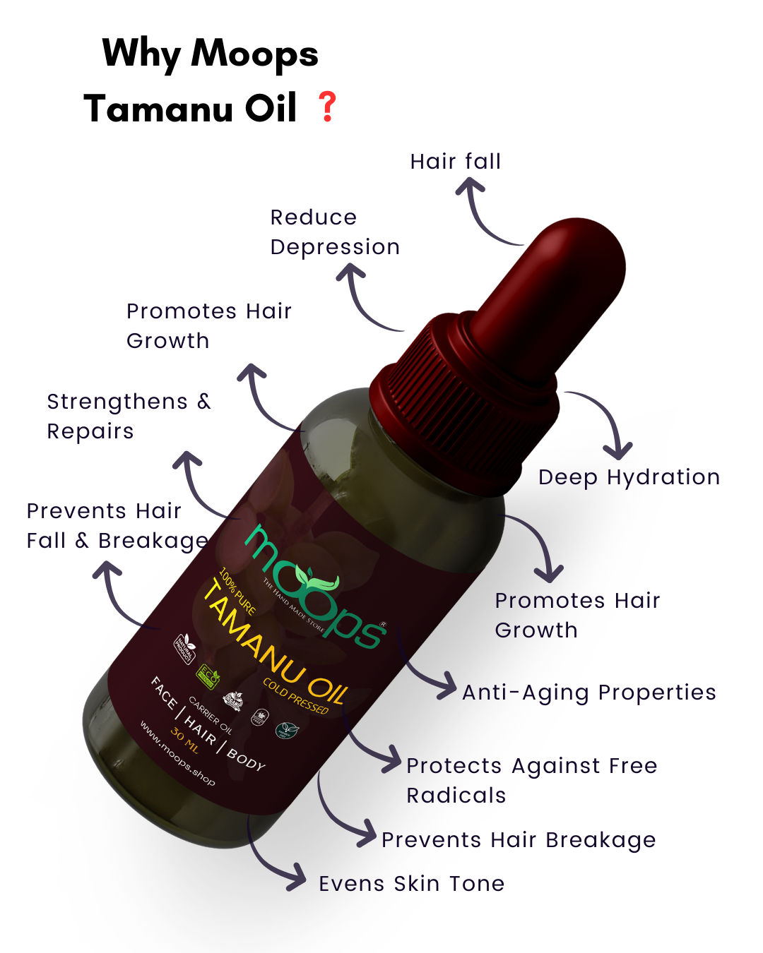 Moops Tamanu Oil