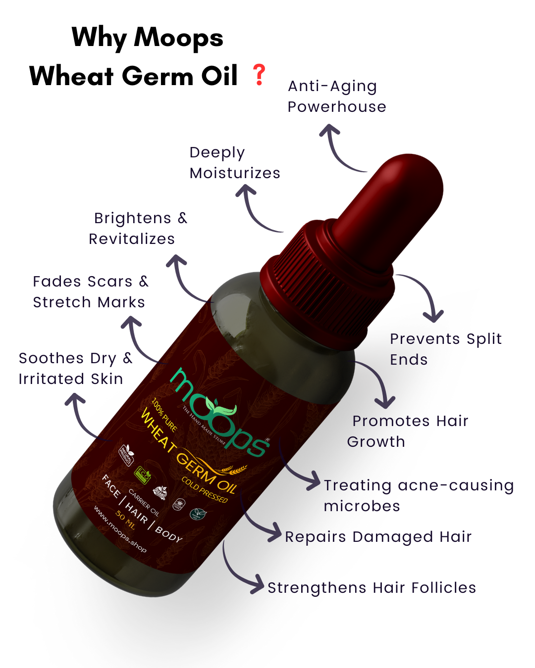 Moops Wheat Germ Oil