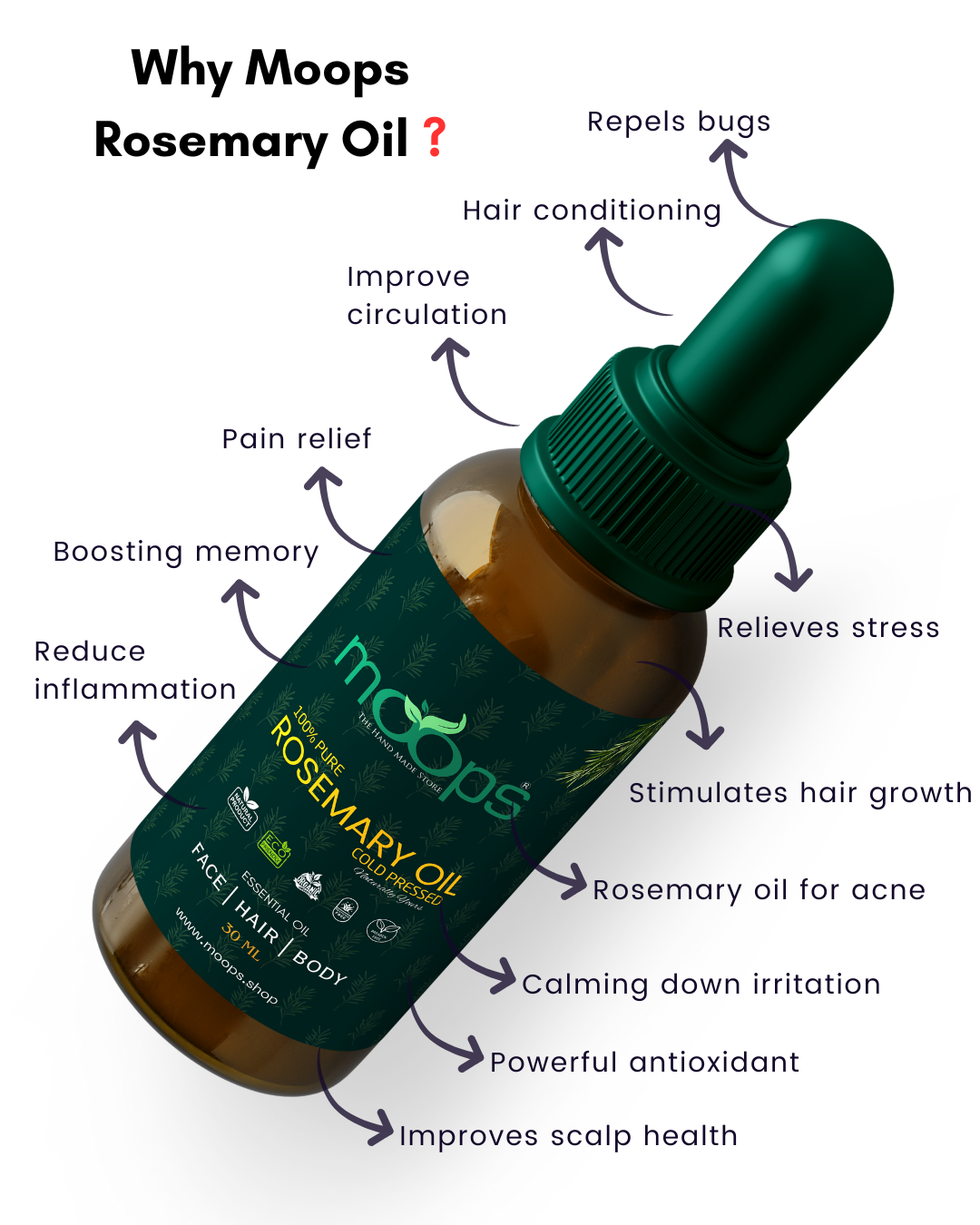 Moops Rosemary Essential Oil 