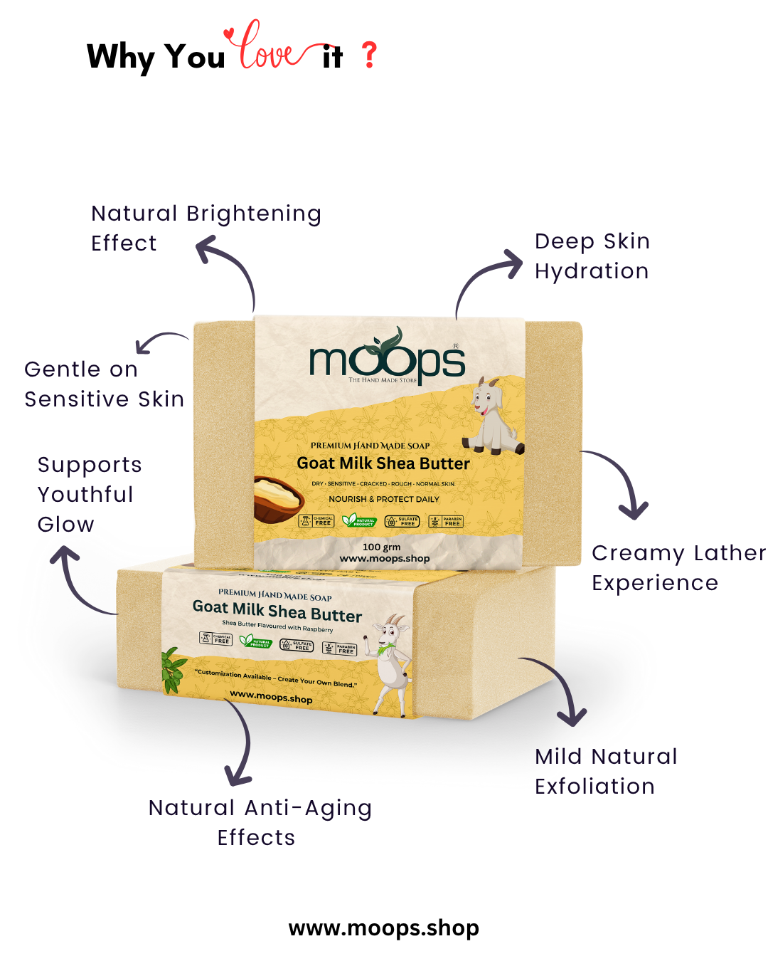 Moops Goat Milk Shea Butter Premium Handmade Soap