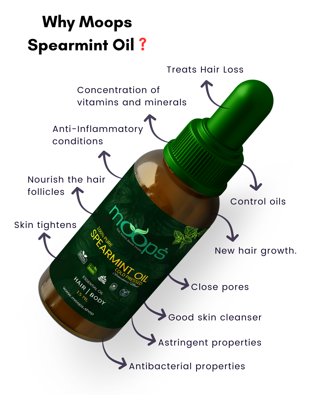 Moops Spearmint Essential Oil