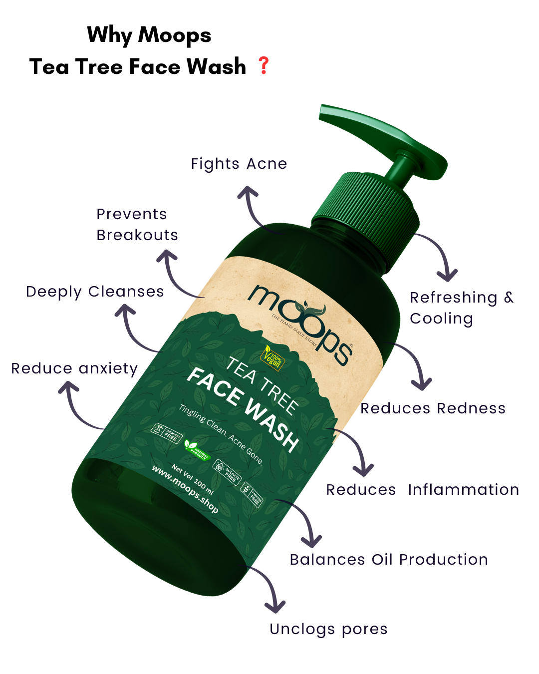 Moops Tea Tree Face Wash